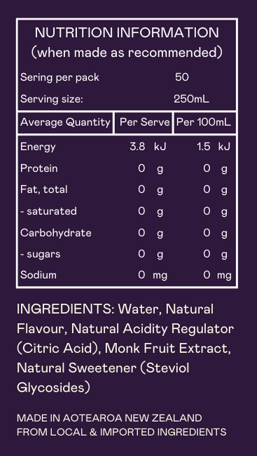 Raspberry & Blackcurrant Seltz Drops